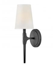  4460BK - Medium Single Light Sconce